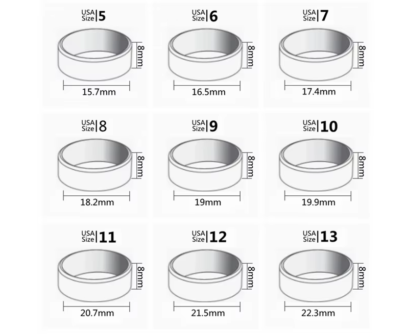 Rectangular Seal Stainless Steel Ring